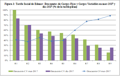 Imagen3