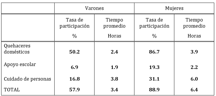 tabla1jpg