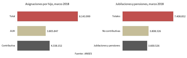 figura1