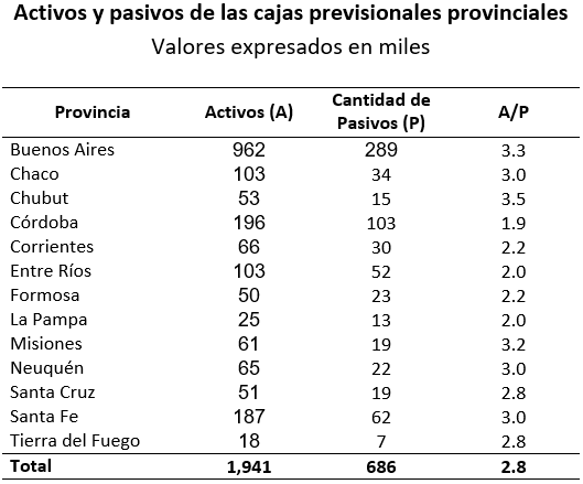 Rosales_cuadro1