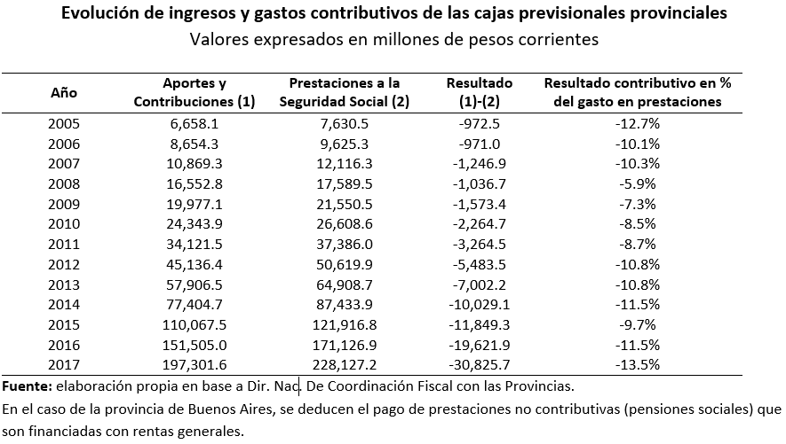 Rosales_cuadro2