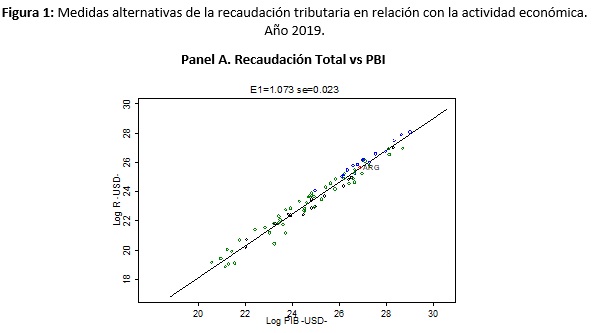 Fig1_a