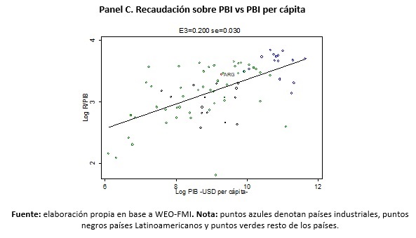 Fig1_c