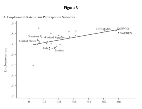 MG_fig3_tax