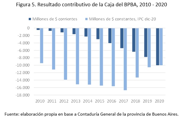 bertín_rosales_fig5