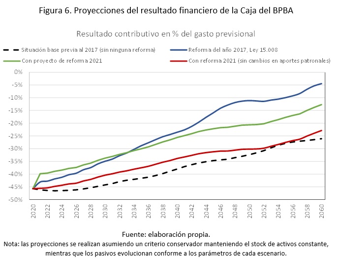 bertín_rosales_fig6