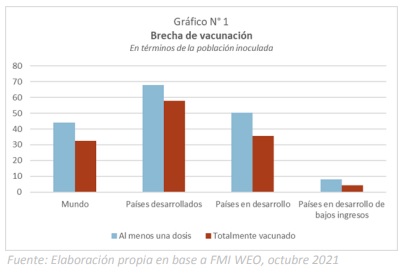 grafico1_JRL