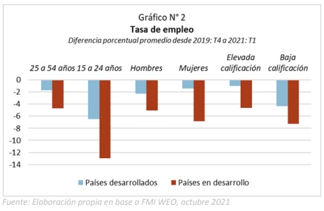 grafico2_JRL