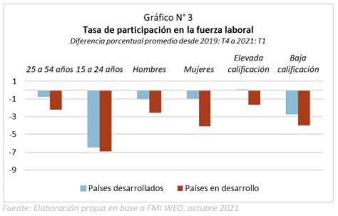 grafico3_JRL