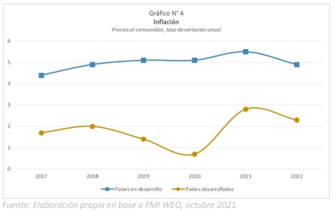grafico4_JRL