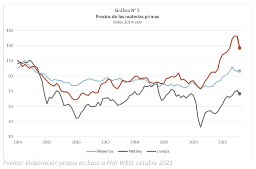 grafico5_JRL