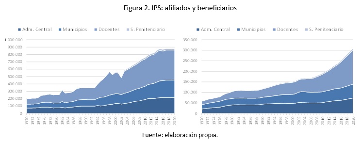 fig2_ips_hb_wr