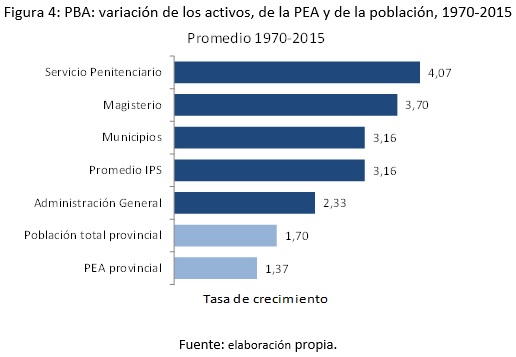 fig4_ips_hb_wr