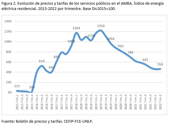 boletín_tarifas_2