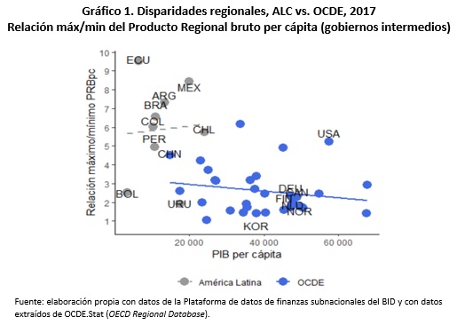 jpj_et_al_fig1