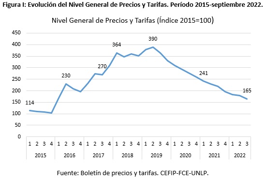 boletín_tarifas_12_1