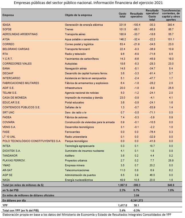 rosales_fernandez_emp_pub